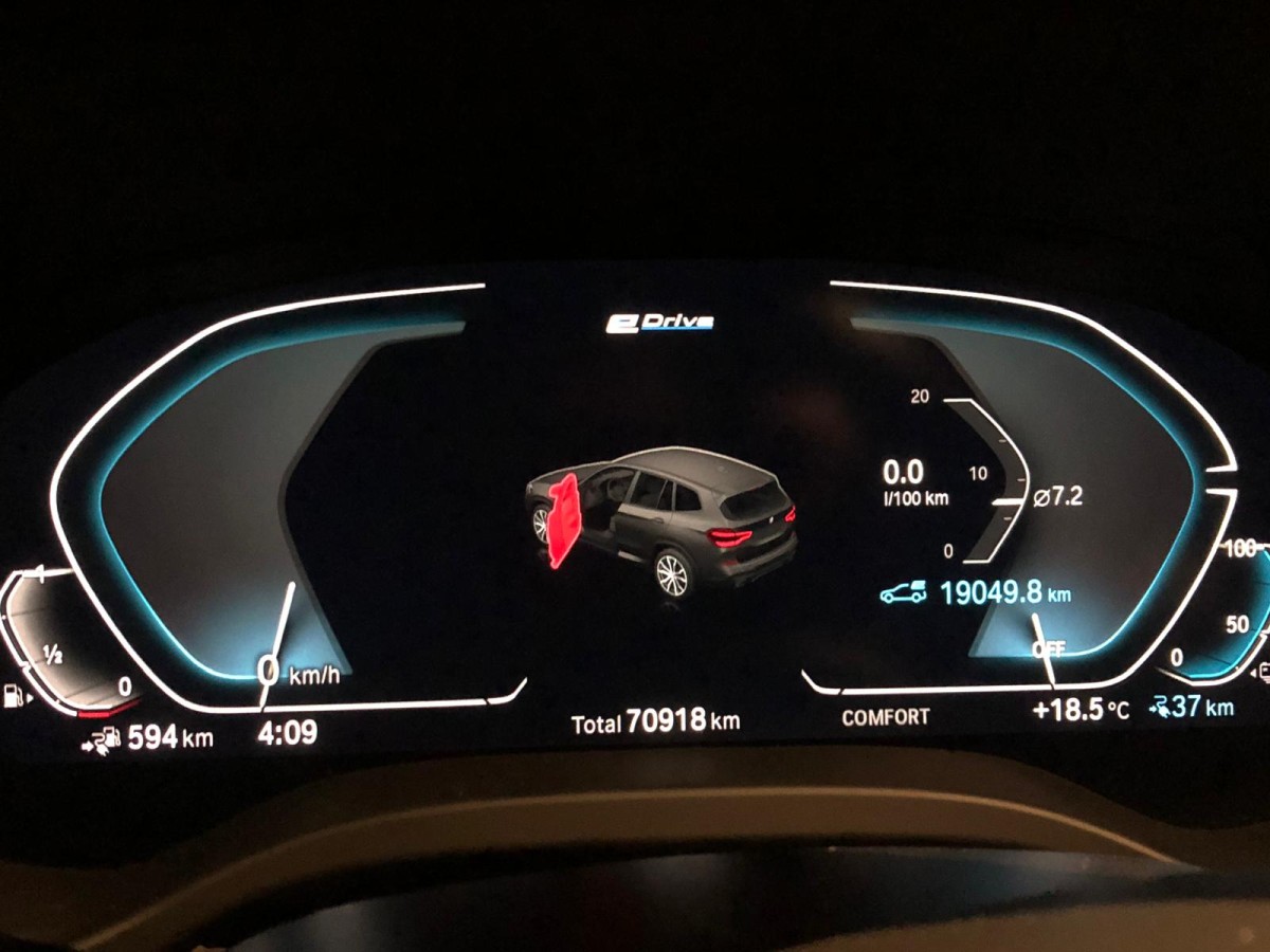 Some impressions from the trip