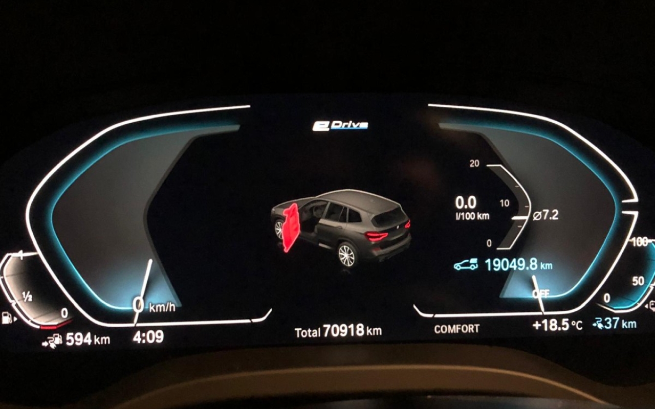 Some impressions from the trip