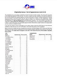 2024 OriginalityBonus List