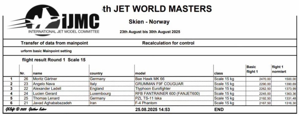 flight result round1 scale 15